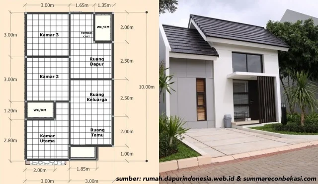 Inspirasi Gambar Rumah Minimalis Ukuran 5x10: Desain Kecil yang Elegan dan Fungsional!