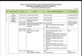 Menggali Kegiatan Matsama di MTs: Seru dan Berfaedah! (Ilustrasi)