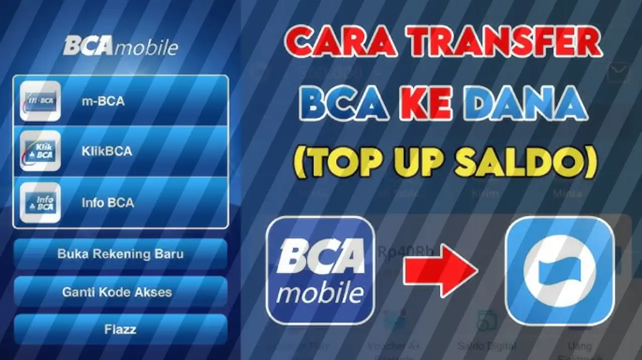 Cara Praktis Top Up DANA dari BCA: Semua Metode, Langkah, dan Biaya Admin yang Perlu Kamu Tahu! (Ilustrasi)